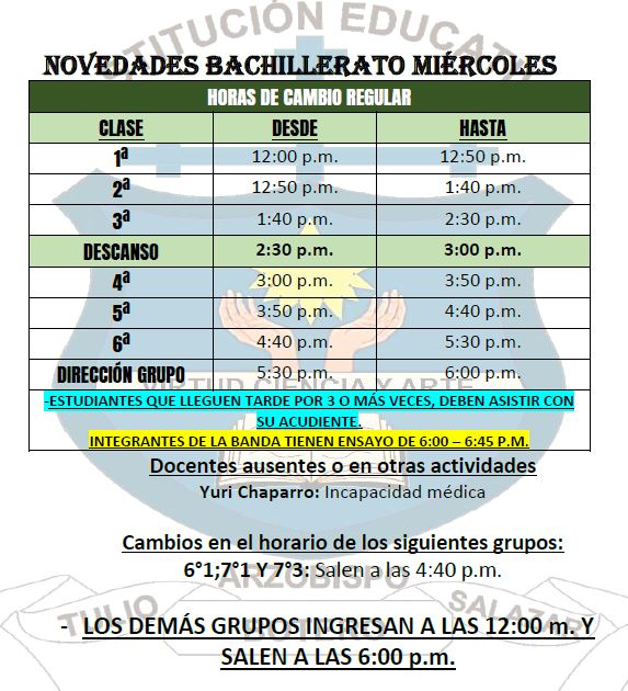 Novedades